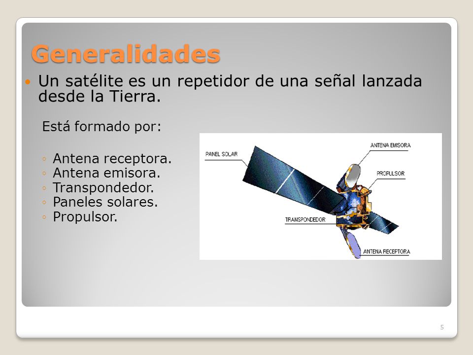 Generalidades Un satélite es un repetidor de una señal lanzada desde la Tierra. Está formado por: