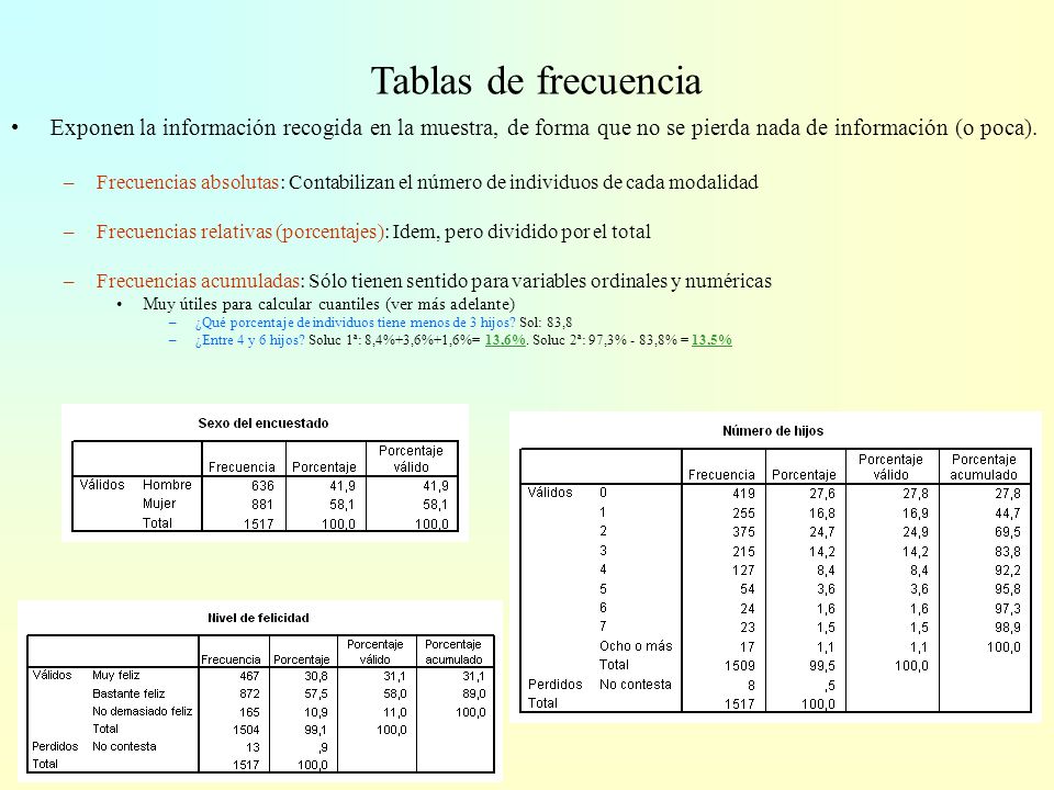 Tablas de frecuencia Exponen la información recogida en la muestra, de forma que no se pierda nada de información (o poca).