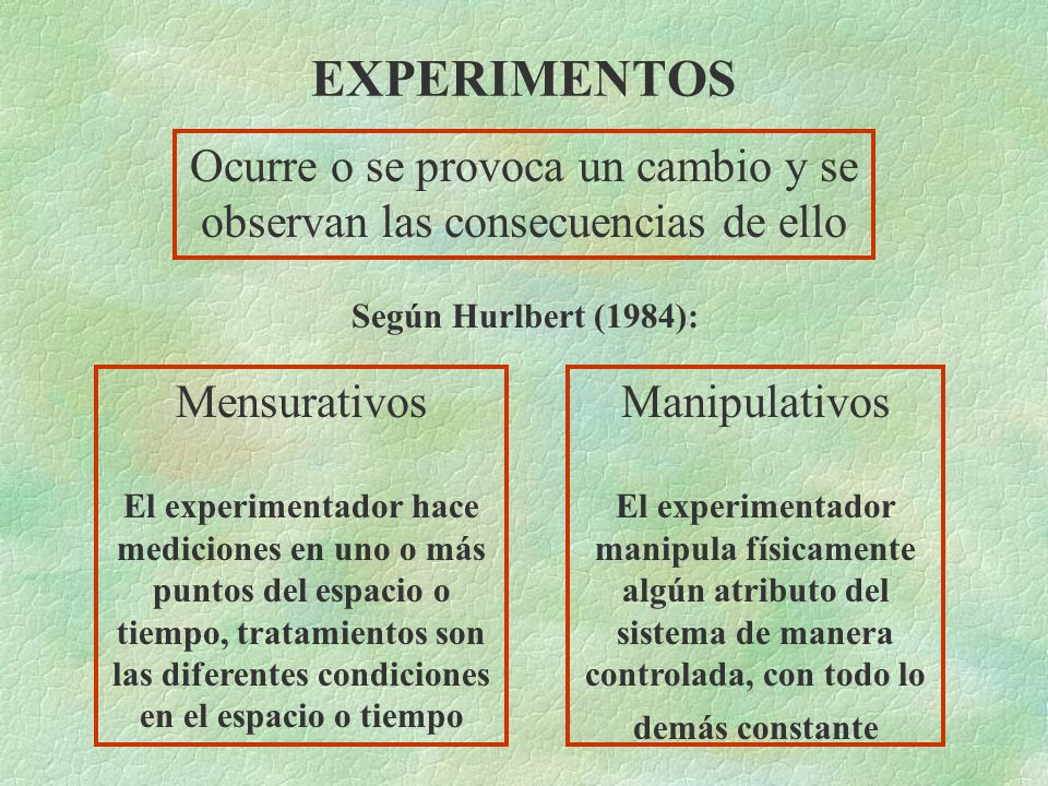 Ocurre o se provoca un cambio y se observan las consecuencias de ello
