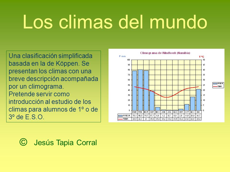 Los climas del mundo © Jesús Tapia Corral