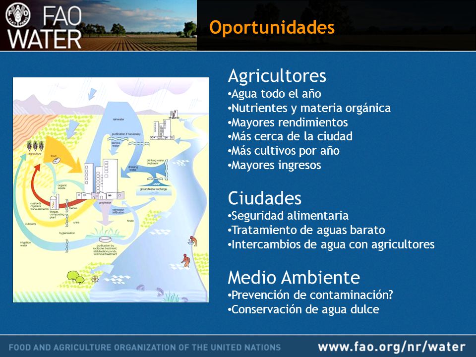 Oportunidades Agricultores Ciudades Medio Ambiente Agua todo el año