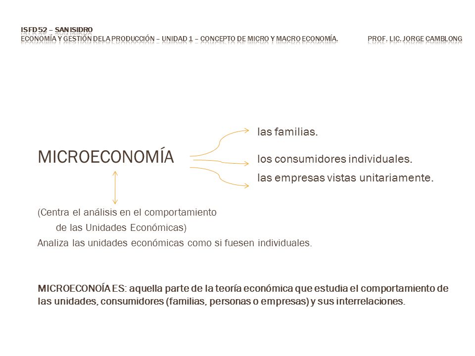 las familias. MICROECONOMÍA los consumidores individuales.