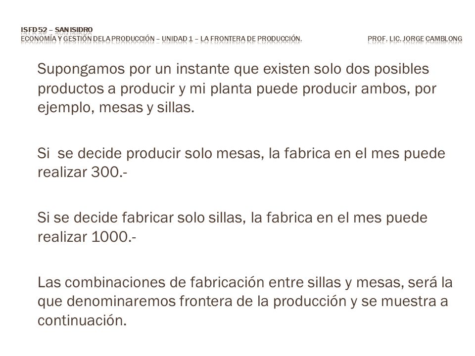 ISFD 52 – San Isidro Economía y Gestión dela Producción – Unidad 1 – La frontera de producción. Prof. Lic. Jorge CAMBLONG