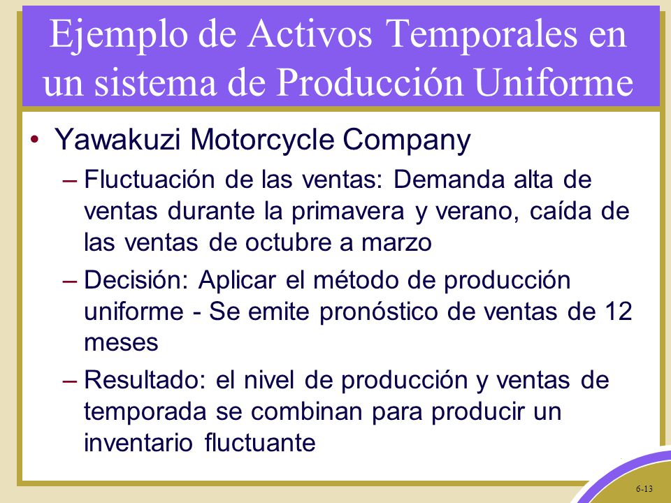 Ejemplo de Activos Temporales en un sistema de Producción Uniforme