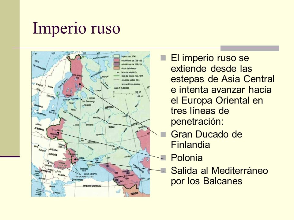Imperio ruso El imperio ruso se extiende desde las estepas de Asia Central e intenta avanzar hacia el Europa Oriental en tres líneas de penetración: