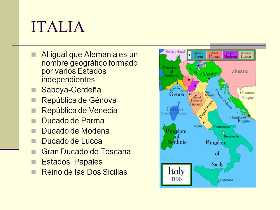 ITALIA Al igual que Alemania es un nombre geográfico formado por varios Estados independientes. Saboya-Cerdeña.