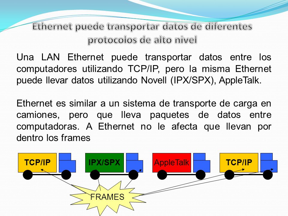 Ethernet puede transportar datos de diferentes protocolos de alto nivel