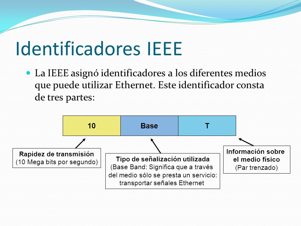 Identificadores IEEE La IEEE asignó identificadores a los diferentes medios que puede utilizar Ethernet. Este identificador consta de tres partes: