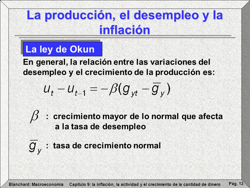 La producción, el desempleo y la inflación