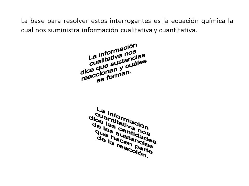 La base para resolver estos interrogantes es la ecuación química la cual nos suministra información cualitativa y cuantitativa.