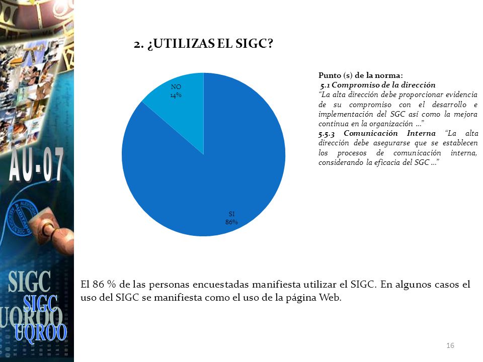 SIGC UQROO. AU-07. Punto (s) de la norma: 5.1 Compromiso de la dirección.
