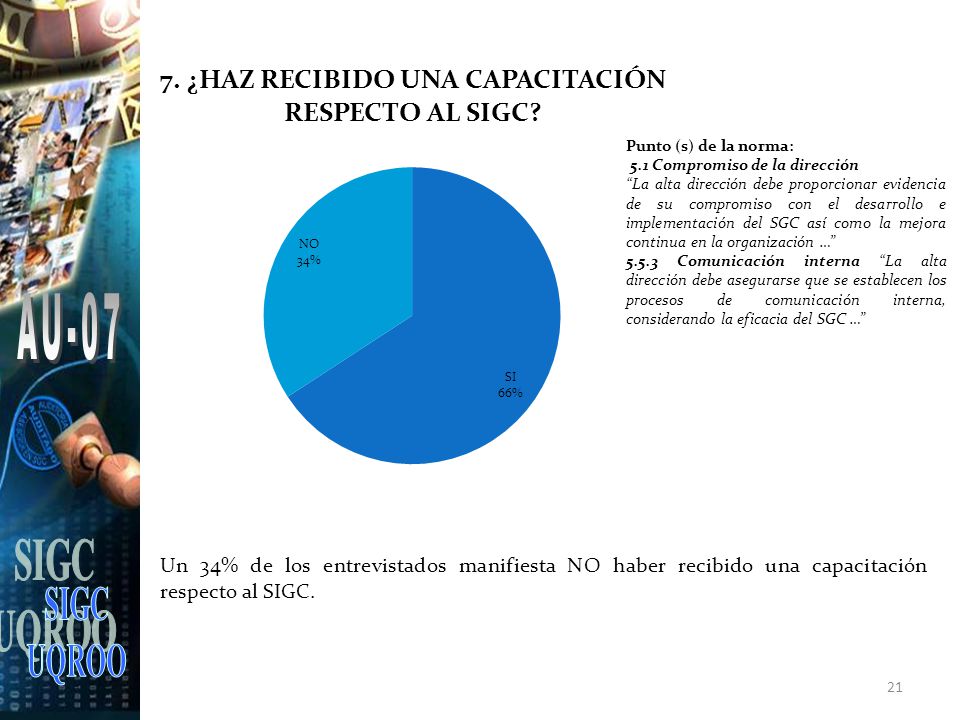 SIGC UQROO. AU-07. Punto (s) de la norma: 5.1 Compromiso de la dirección.
