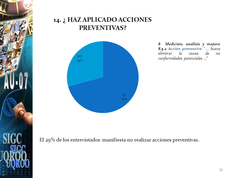 SIGC UQROO. AU Medición, análisis y mejora Acción preventiva … busca eliminar la causa de no conformidades potenciales …
