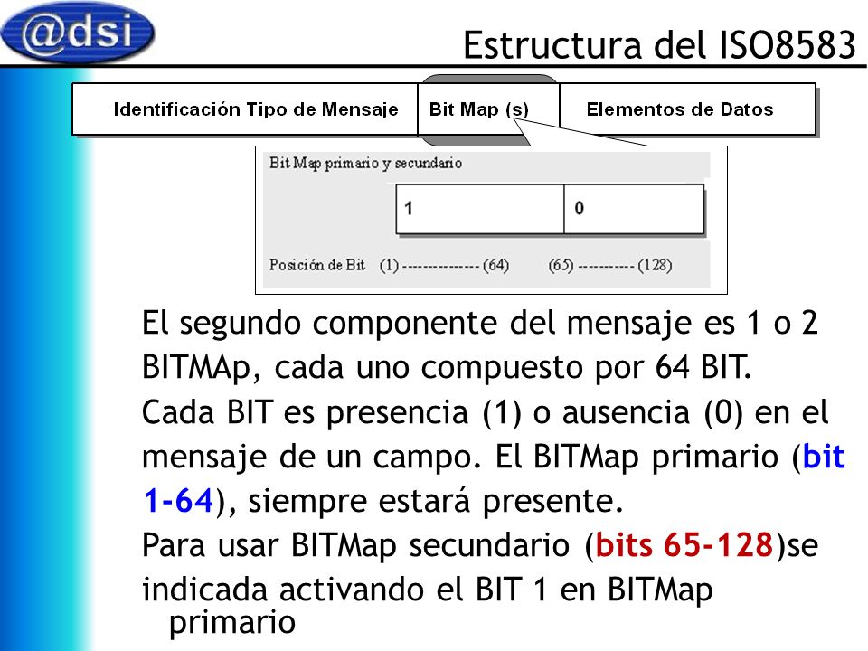 Estructura del ISO8583 El segundo componente del mensaje es 1 o 2
