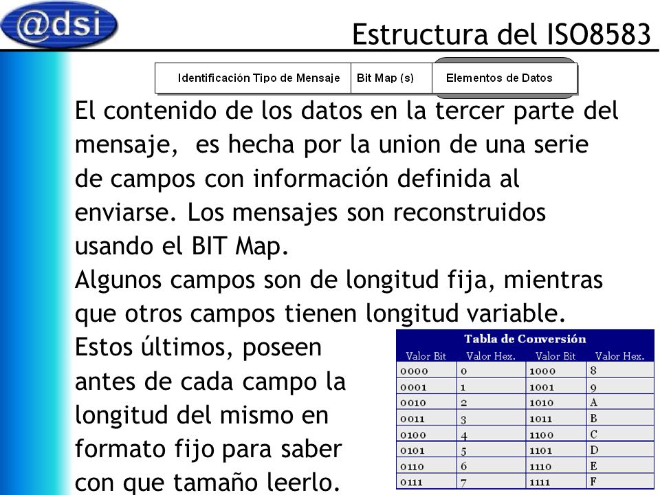 Estructura del ISO8583 El contenido de los datos en la tercer parte del. mensaje, es hecha por la union de una serie.