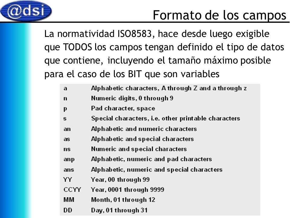 Formato de los campos La normatividad ISO8583, hace desde luego exigible. que TODOS los campos tengan definido el tipo de datos.