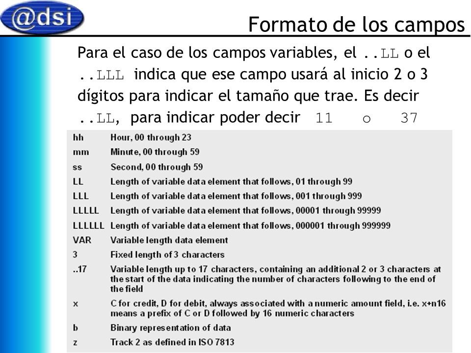 Formato de los campos Para el caso de los campos variables, el ..LL o el. ..LLL indica que ese campo usará al inicio 2 o 3.