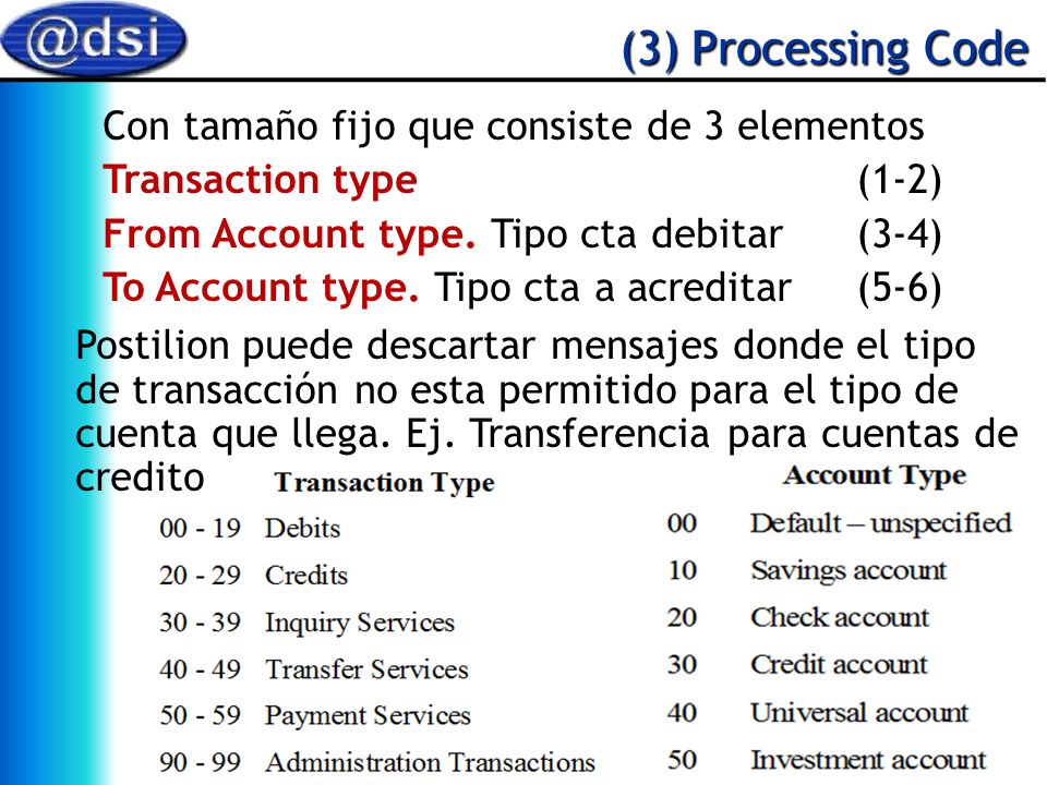(3) Processing Code Con tamaño fijo que consiste de 3 elementos
