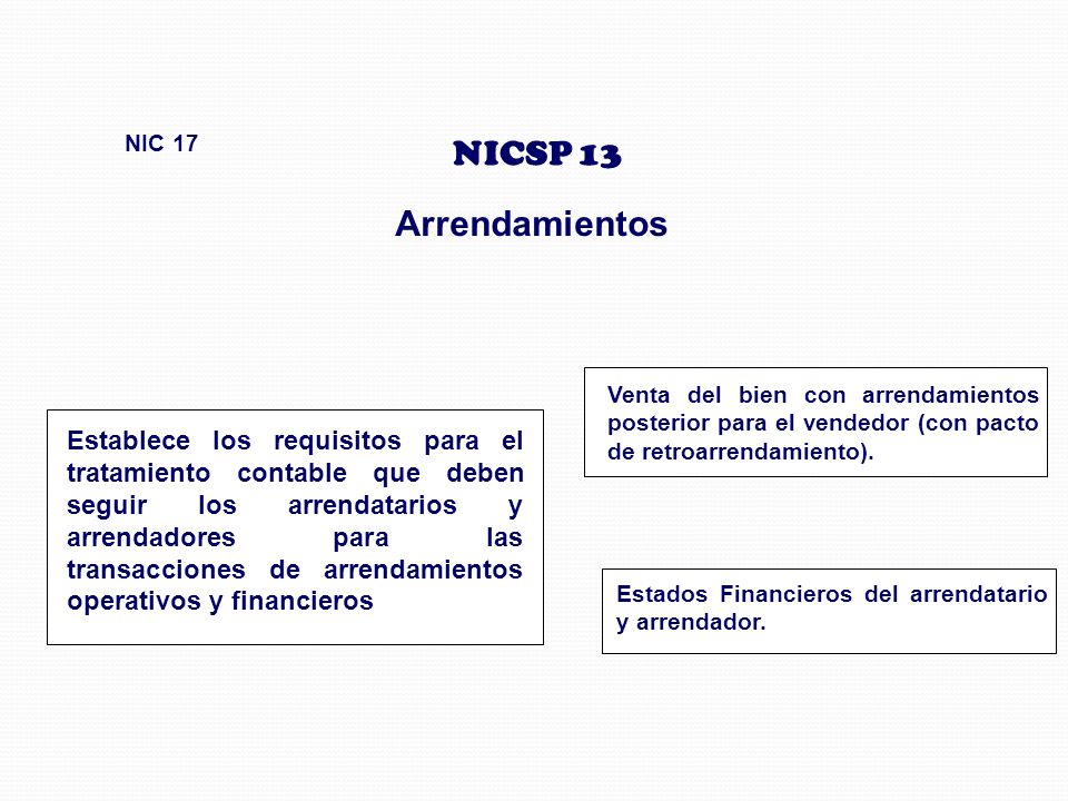 NIC 17 NICSP 13. Arrendamientos. Venta del bien con arrendamientos posterior para el vendedor (con pacto de retroarrendamiento).