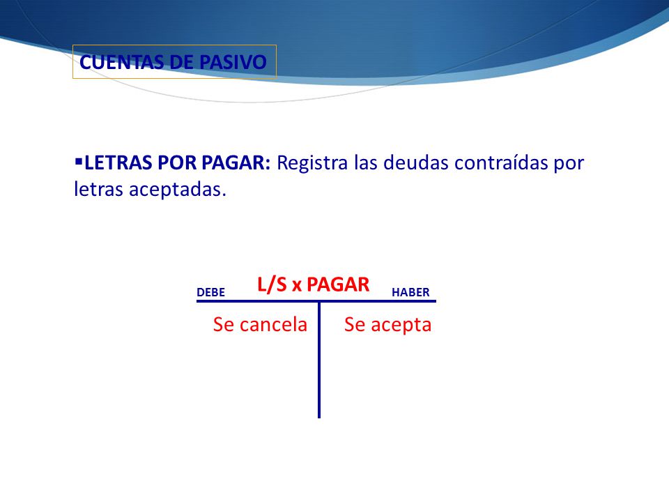LETRAS POR PAGAR: Registra las deudas contraídas por letras aceptadas.