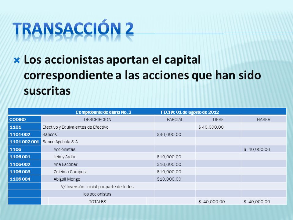 Comprobante de diario No. 2 FECHA: 01 de agosto de 2012