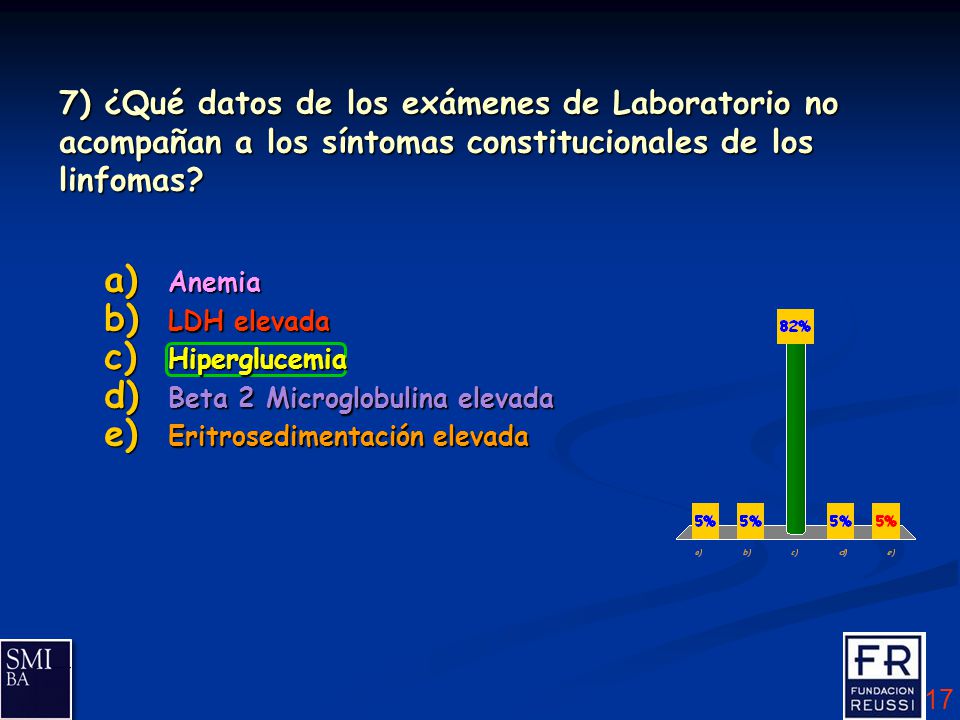 LNH: Historia clínica, hallazgos físicos y exámenes a realizar