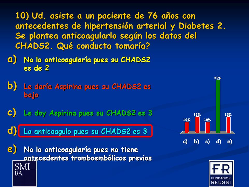 Congestive Heart Failure 1 Hypertension 1 Age > 75 1 Diabetes 1