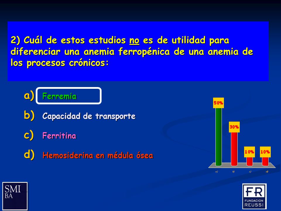 N N Normal Fe Cap.tr. % sat. AF Anemia procesos crónicos Sobrecarga