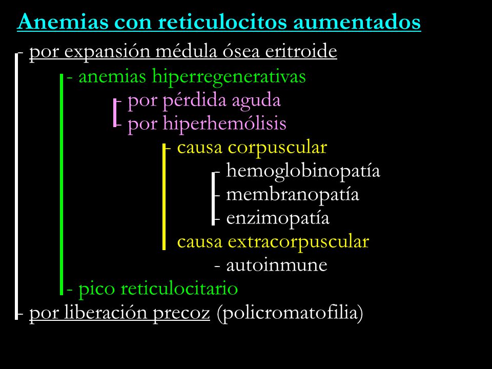 4) Qué dato es el menos útil para diferenciar una anemia ferropénica de una beta-talasemia heterocigota