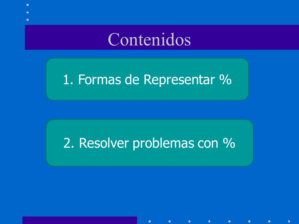 Contenidos 1. Formas de Representar % 2. Resolver problemas con %