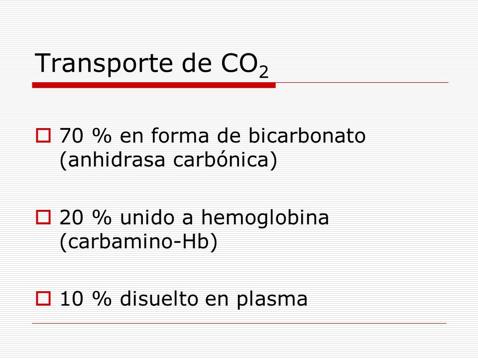 Transporte de CO2 70 % en forma de bicarbonato (anhidrasa carbónica)