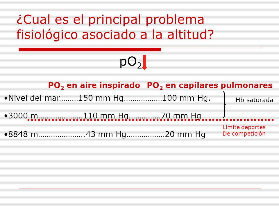 ¿Cual es el principal problema fisiológico asociado a la altitud