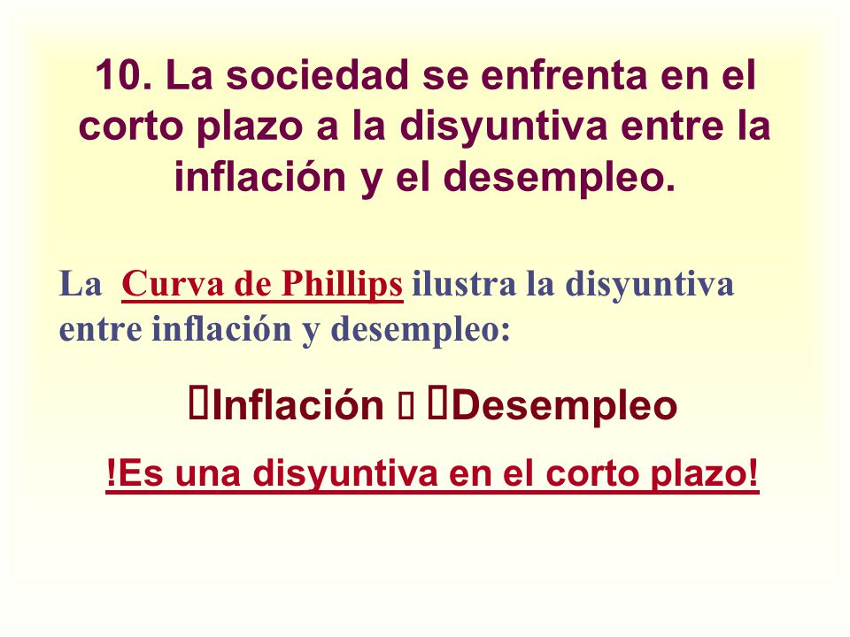 òInflación ð ñDesempleo !Es una disyuntiva en el corto plazo!