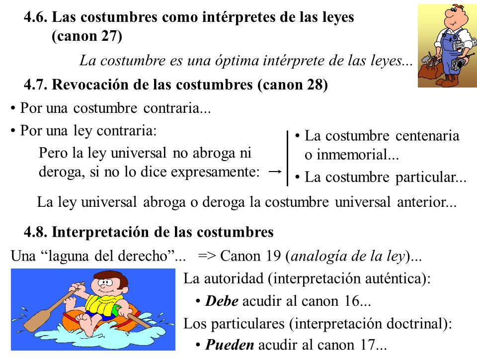 4.6. Las costumbres como intérpretes de las leyes (canon 27)