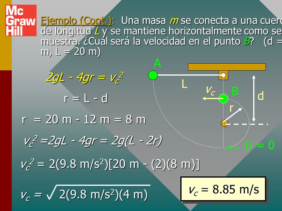 A 2gL - 4gr = vc2 L vc B d r = L - d r = 20 m - 12 m = 8 m r