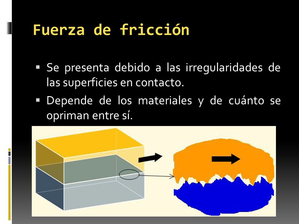 Fuerza de fricción Se presenta debido a las irregularidades de las superficies en contacto.