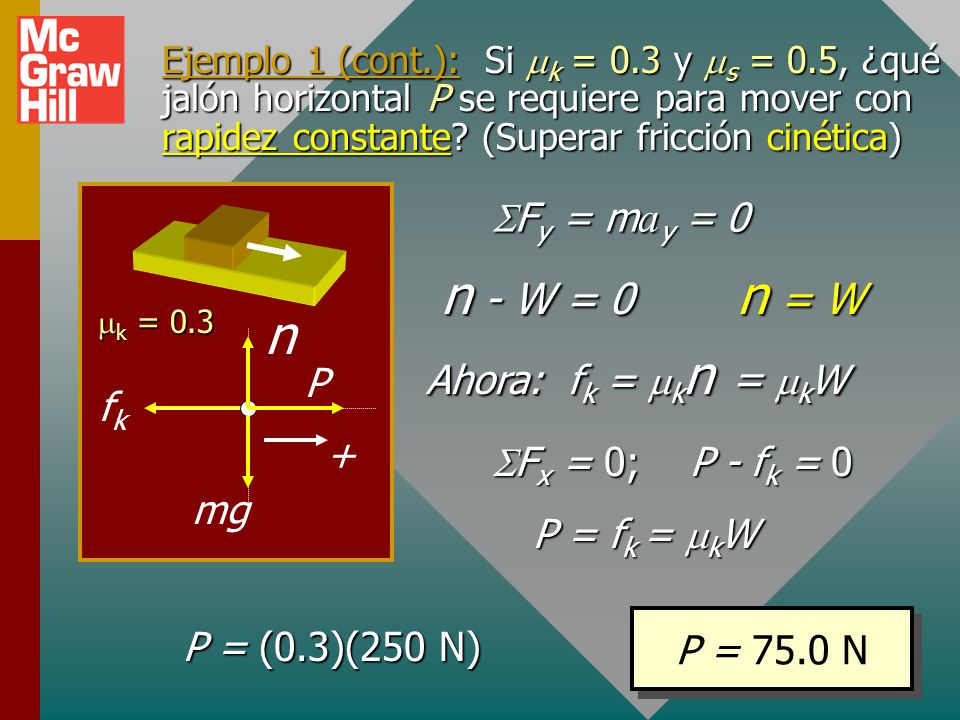 n n - W = 0 n = W SFy = may = 0 Ahora: fk = mkn = mkW P fk +