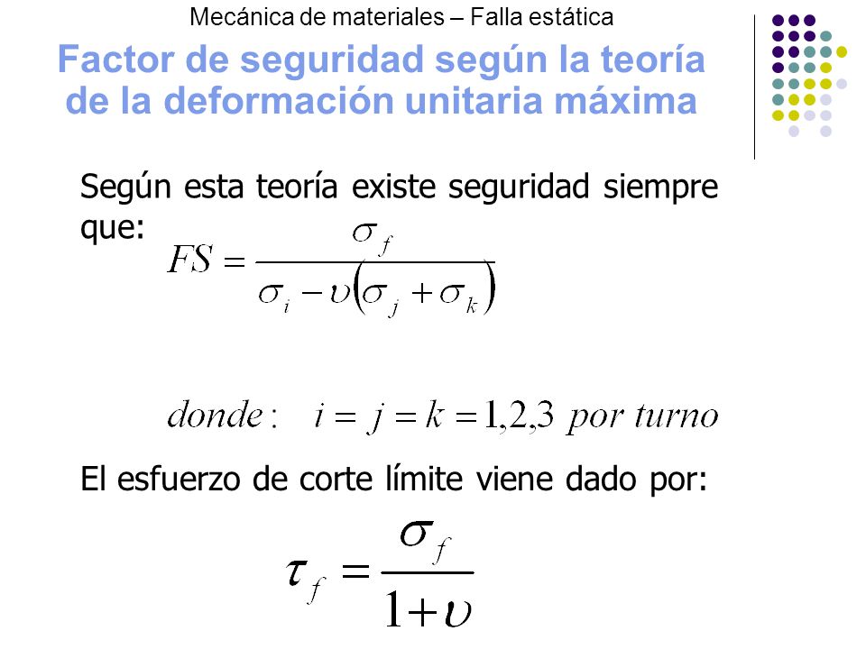 Factor de seguridad según la teoría de la deformación unitaria máxima
