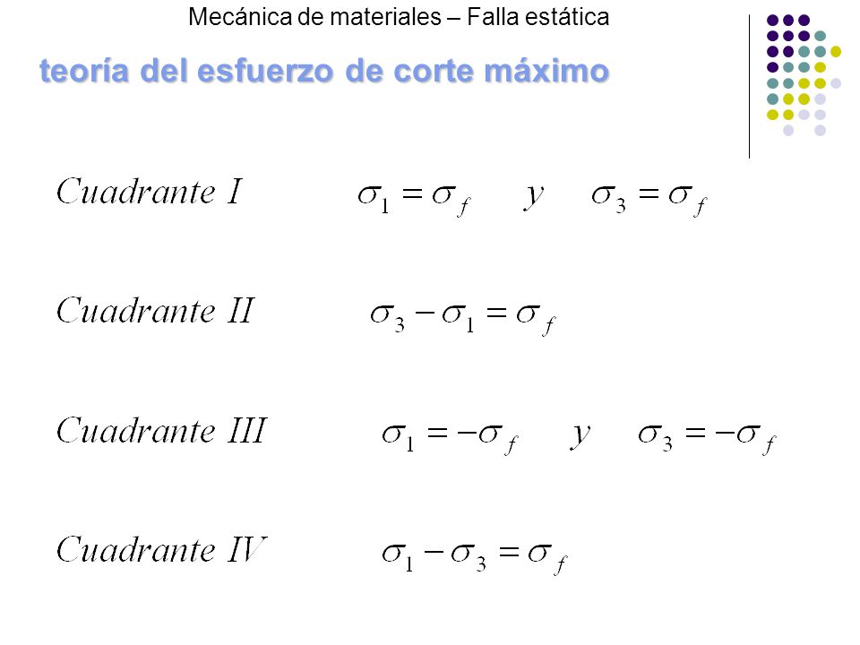 teoría del esfuerzo de corte máximo