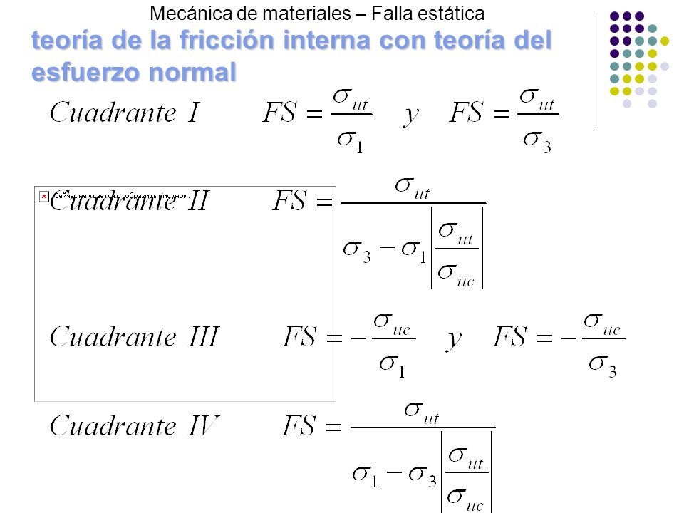 teoría de la fricción interna con teoría del esfuerzo normal