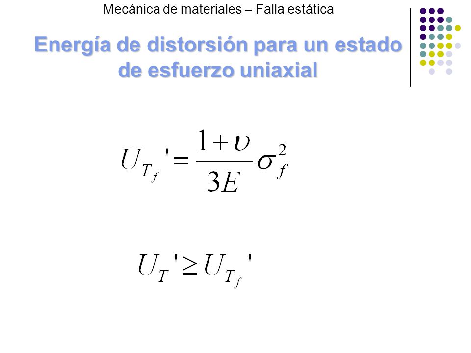 Energía de distorsión para un estado de esfuerzo uniaxial