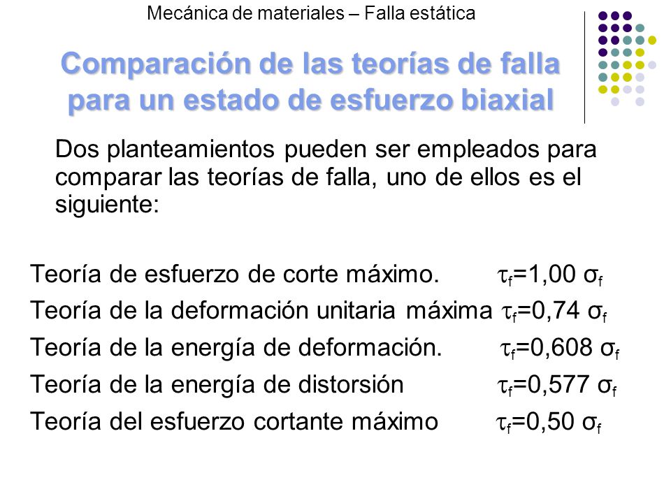 Comparación de las teorías de falla para un estado de esfuerzo biaxial