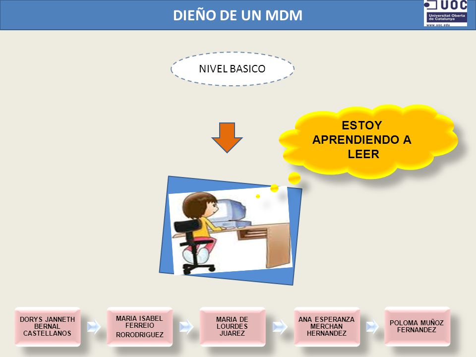 DIEÑO DE UN MDM NIVEL BASICO ESTOY APRENDIENDO A LEER