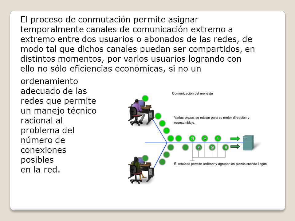 El proceso de conmutación permite asignar temporalmente canales de comunicación extremo a extremo entre dos usuarios o abonados de las redes, de modo tal que dichos canales puedan ser compartidos, en distintos momentos, por varios usuarios logrando con ello no sólo eficiencias económicas, si no un