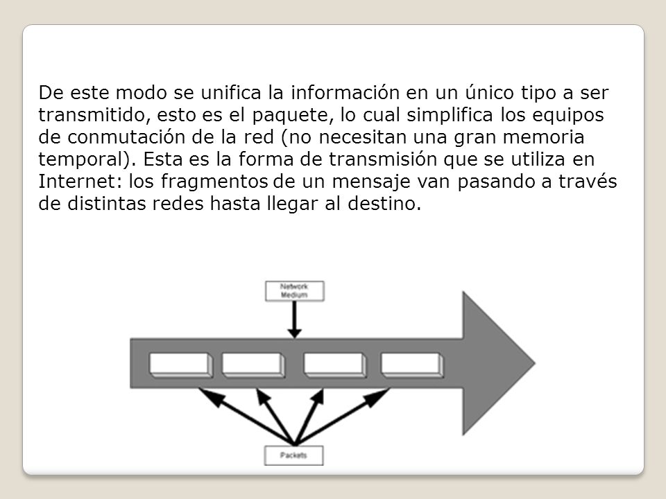 De este modo se unifica la información en un único tipo a ser transmitido, esto es el paquete, lo cual simplifica los equipos de conmutación de la red (no necesitan una gran memoria temporal).