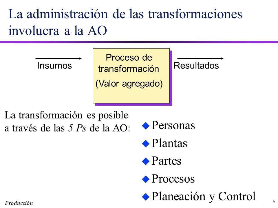 La administración de las transformaciones involucra a la AO