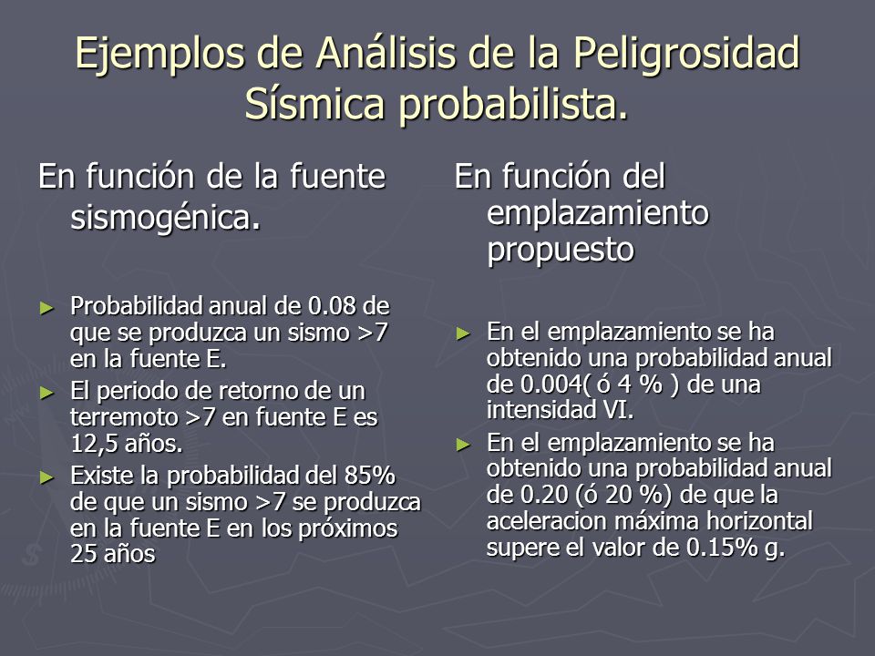 Ejemplos de Análisis de la Peligrosidad Sísmica probabilista.