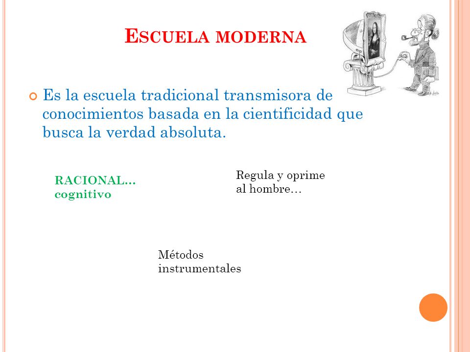 Escuela moderna Es la escuela tradicional transmisora de conocimientos basada en la cientificidad que busca la verdad absoluta.