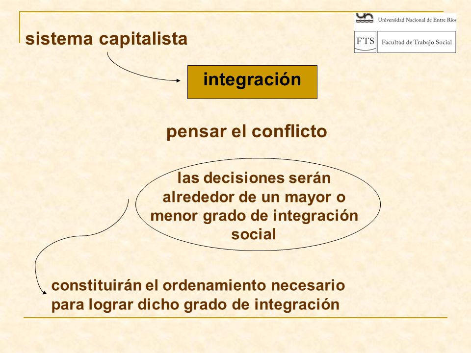 sistema capitalista integración pensar el conflicto