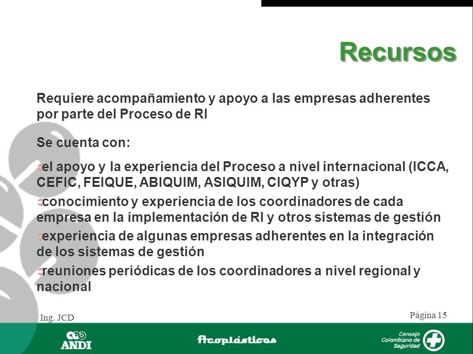 Recursos Requiere acompañamiento y apoyo a las empresas adherentes por parte del Proceso de RI. Se cuenta con: